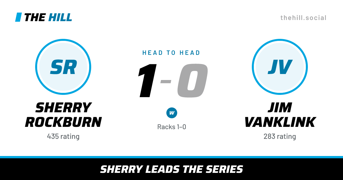 The share card: Sherry Rockburn vs Jim Vanklink, 1–0 head to head on The Hill
