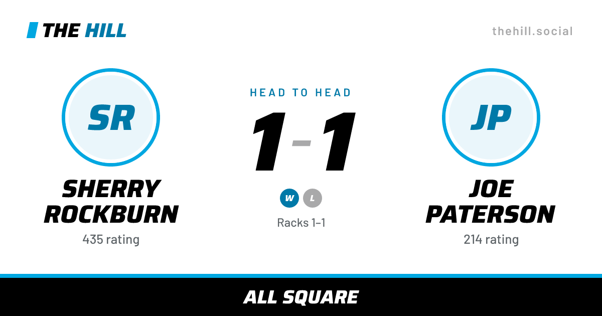 The share card: Sherry Rockburn vs Joe Paterson, 1–1 head to head on The Hill