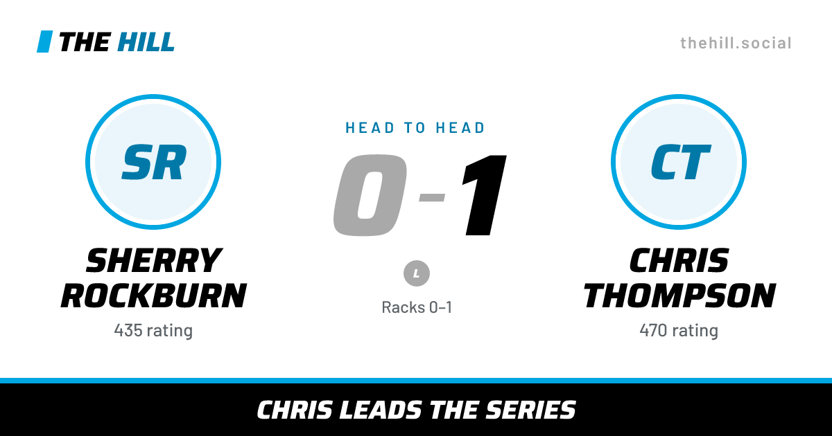 The share card: Sherry Rockburn vs Chris Thompson, 0–1 head to head on The Hill