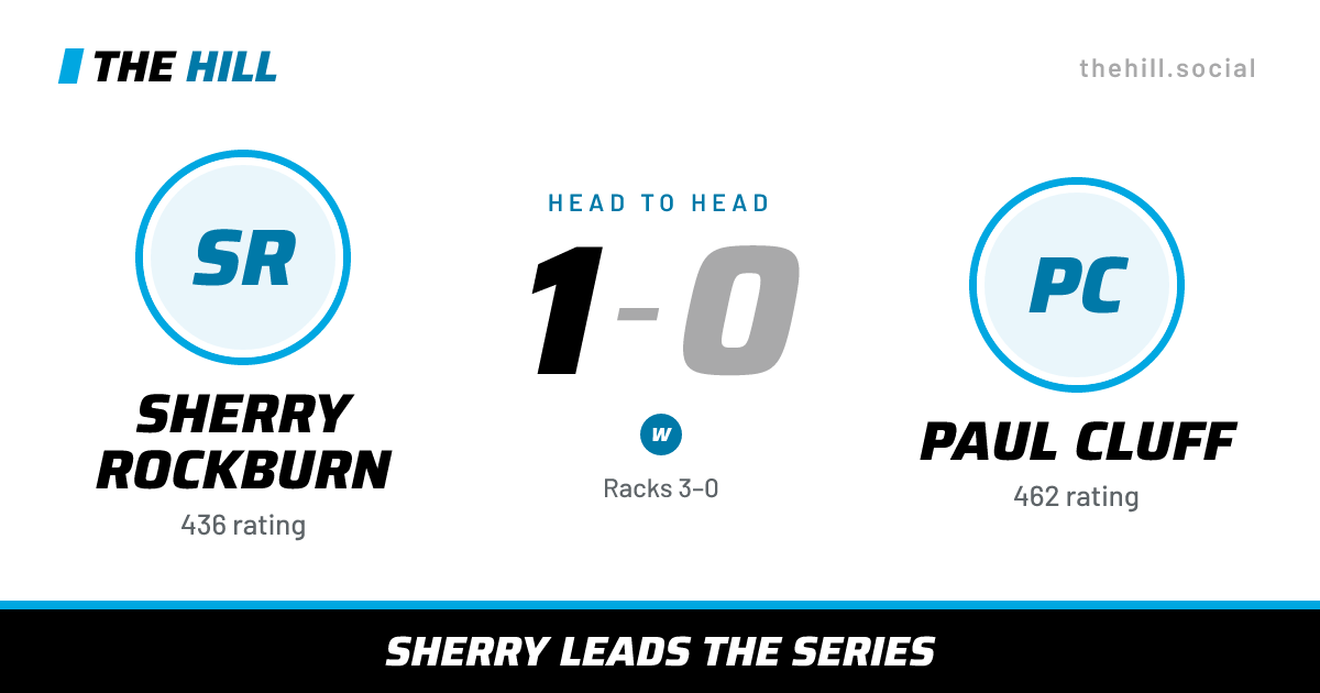 The share card: Sherry Rockburn vs Paul Cluff, 1–0 head to head on The Hill