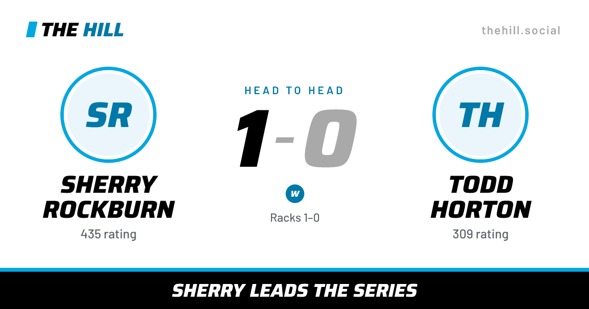 The share card: Sherry Rockburn vs Todd Horton, 1–0 head to head on The Hill