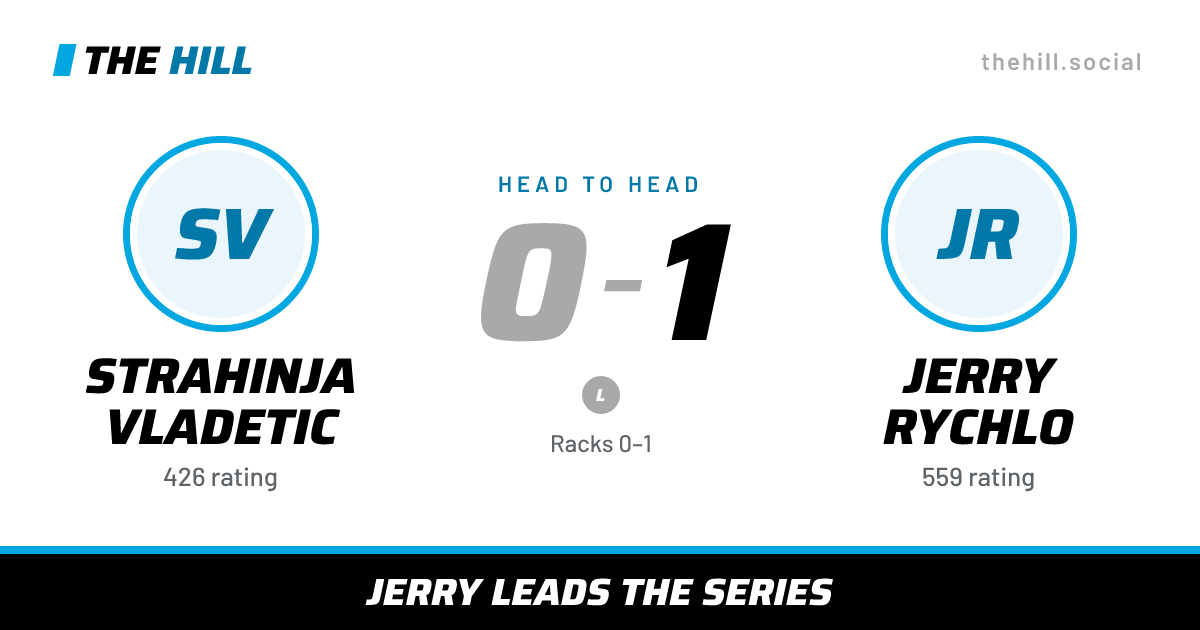 The share card: Strahinja Vladetic vs Jerry Rychlo, 0–1 head to head on The Hill