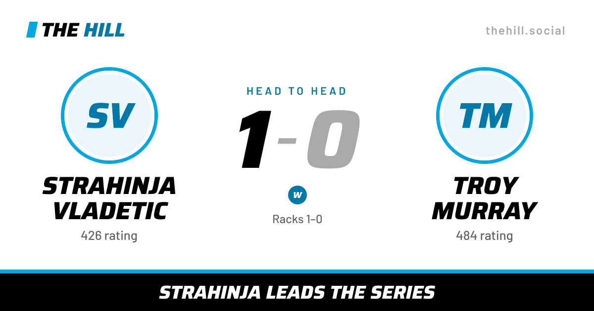 The share card: Strahinja Vladetic vs Troy Murray, 1–0 head to head on The Hill