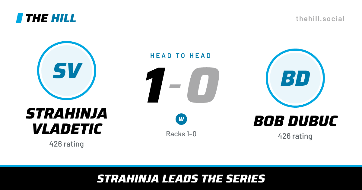 The share card: Strahinja Vladetic vs Bob Dubuc, 1–0 head to head on The Hill