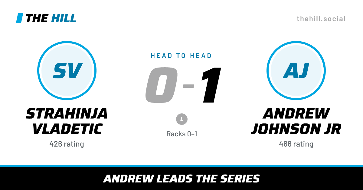 The share card: Strahinja Vladetic vs Andrew Johnson Jr, 0–1 head to head on The Hill