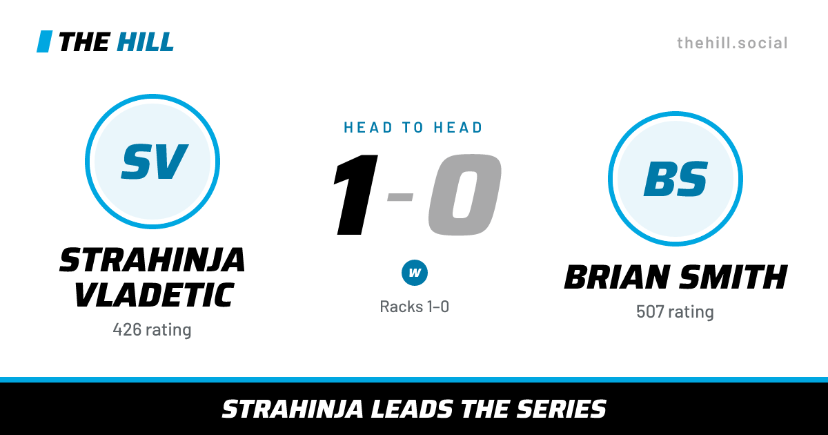 The share card: Strahinja Vladetic vs Brian Smith, 1–0 head to head on The Hill