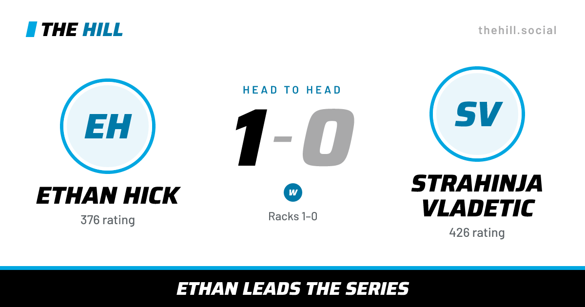 The share card: Ethan Hick vs Strahinja Vladetic, 1–0 head to head on The Hill