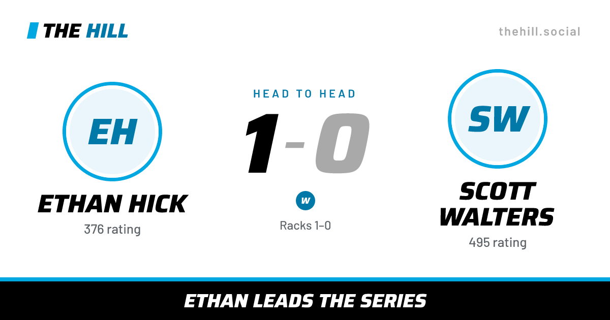 The share card: Ethan Hick vs Scott Walters, 1–0 head to head on The Hill