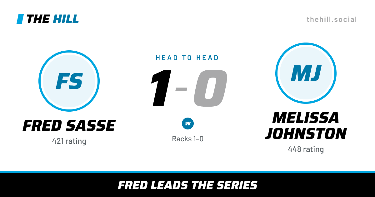 The share card: Fred Sasse vs Melissa Johnston, 1–0 head to head on The Hill