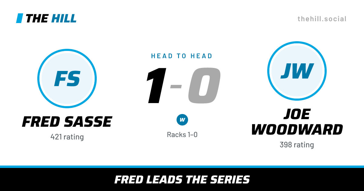 The share card: Fred Sasse vs Joe Woodward, 1–0 head to head on The Hill