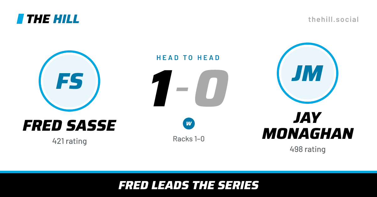 The share card: Fred Sasse vs Jay Monaghan, 1–0 head to head on The Hill