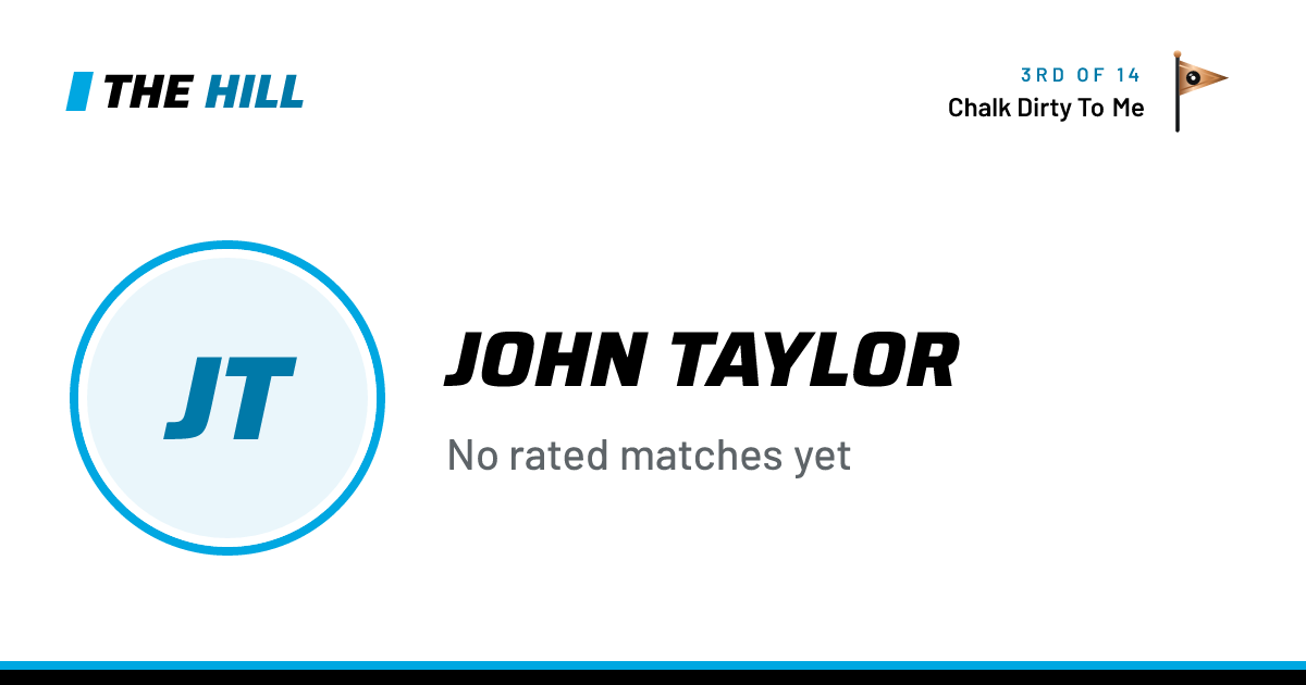 The share card: John Taylor on The Hill