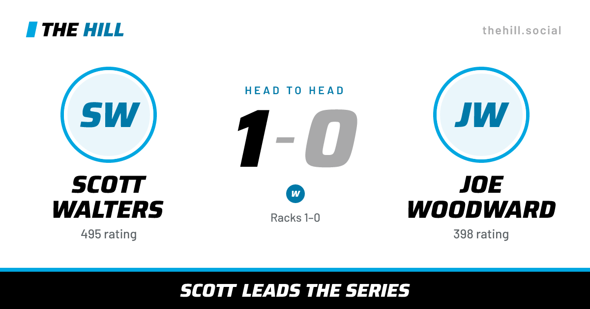 The share card: Scott Walters vs Joe Woodward, 1–0 head to head on The Hill