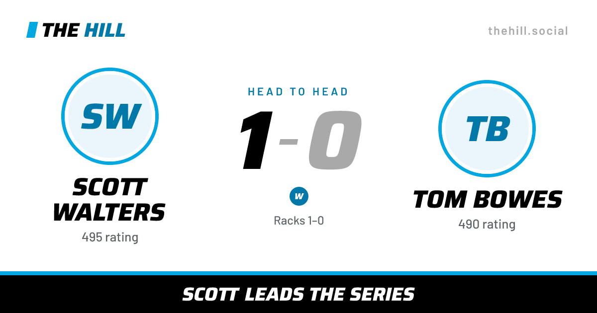 The share card: Scott Walters vs Tom Bowes, 1–0 head to head on The Hill