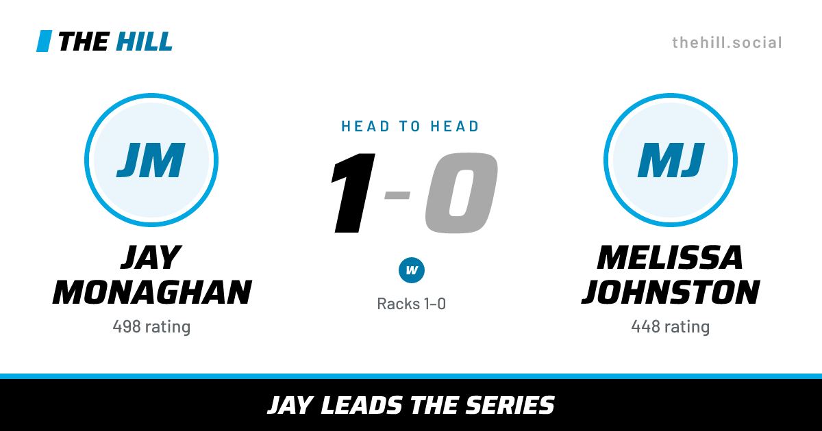 The share card: Jay Monaghan vs Melissa Johnston, 1–0 head to head on The Hill