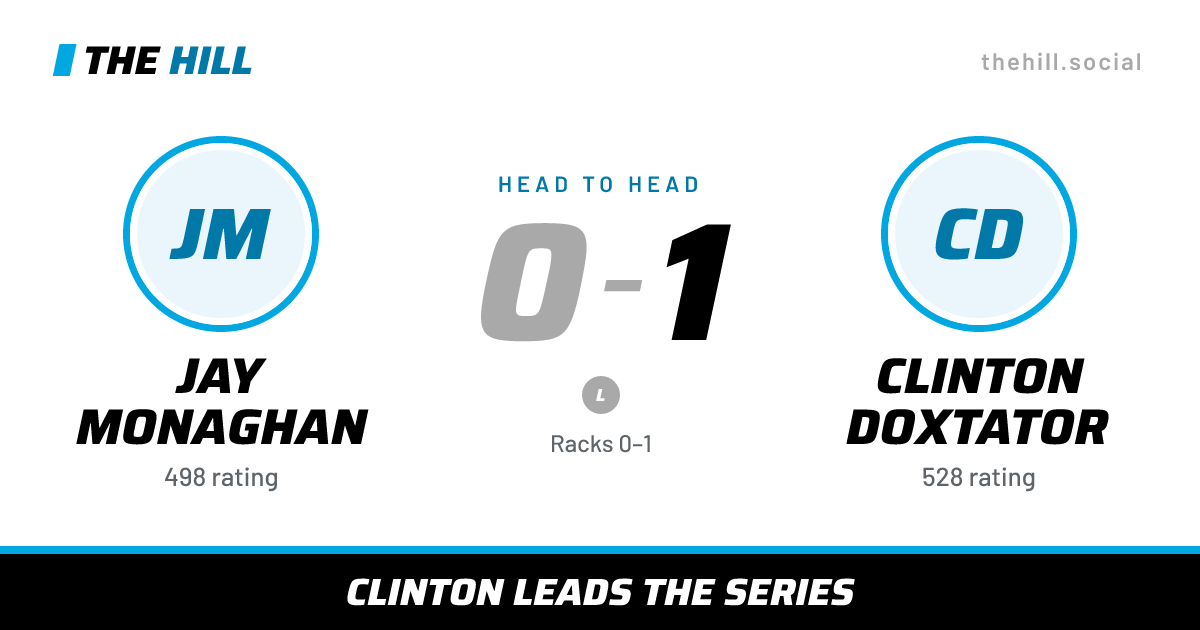 The share card: Jay Monaghan vs Clinton Doxtator, 0–1 head to head on The Hill