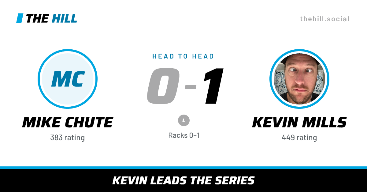 The share card: Mike Chute vs Kevin Mills, 0–1 head to head on The Hill