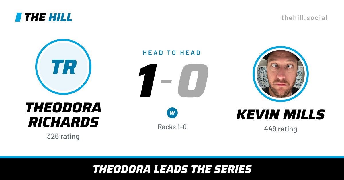 The share card: Theodora Richards vs Kevin Mills, 1–0 head to head on The Hill