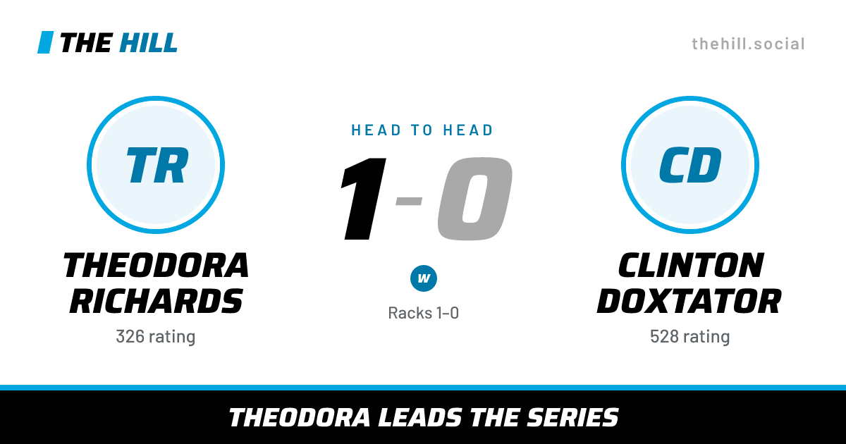 The share card: Theodora Richards vs Clinton Doxtator, 1–0 head to head on The Hill