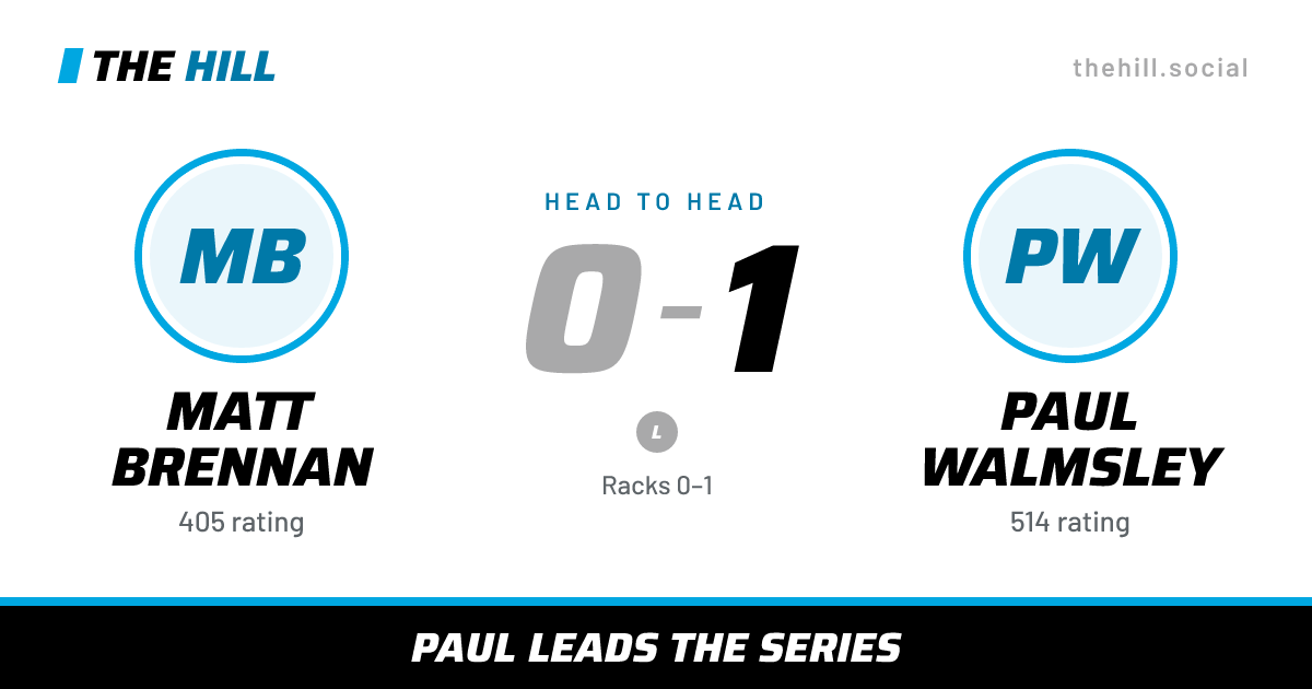The share card: Matt Brennan vs Paul Walmsley, 0–1 head to head on The Hill