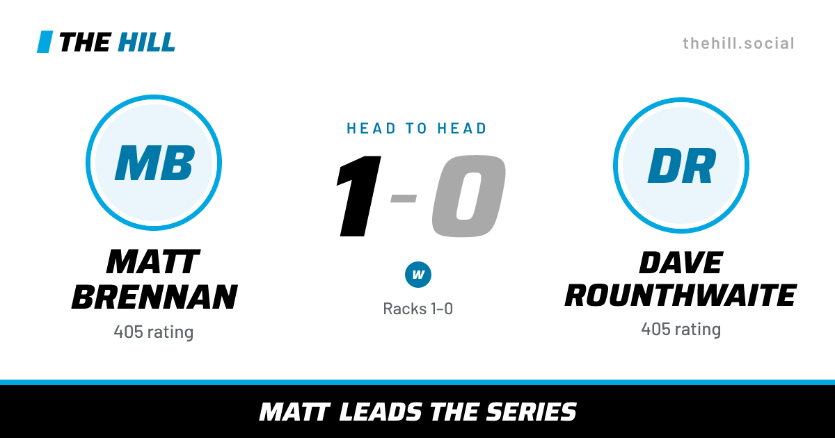 The share card: Matt Brennan vs Dave Rounthwaite, 1–0 head to head on The Hill