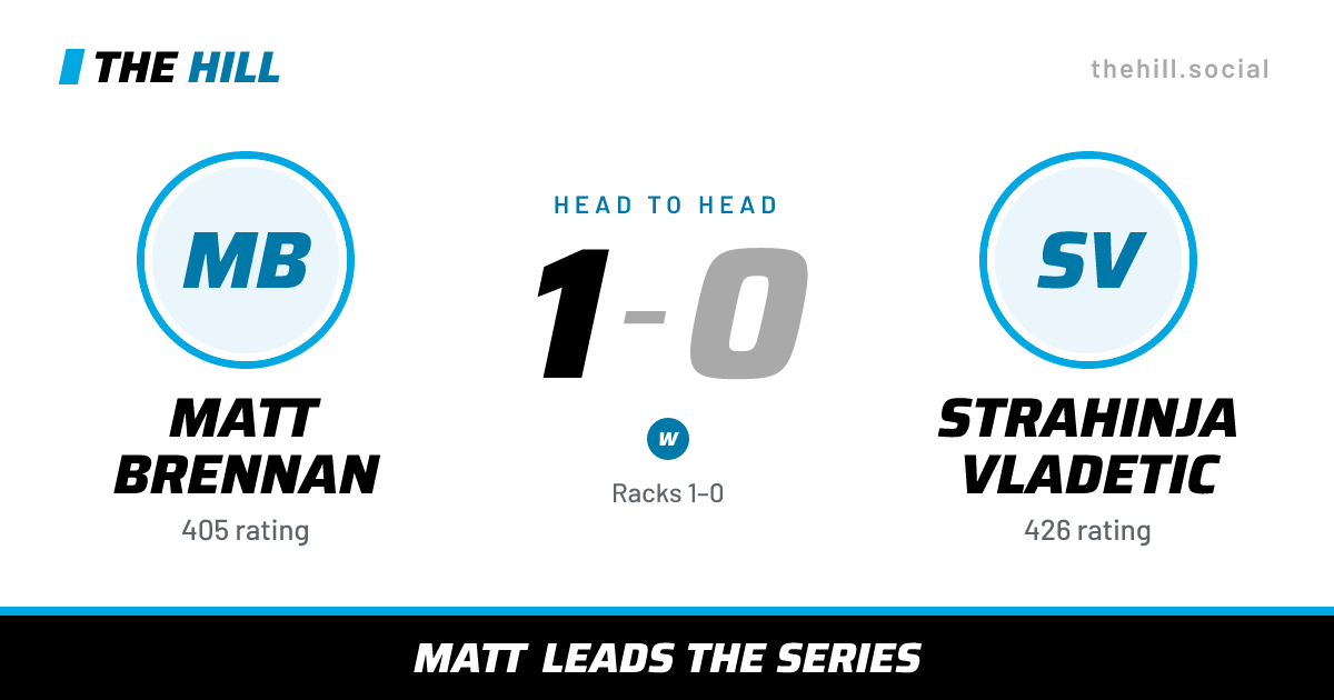 The share card: Matt Brennan vs Strahinja Vladetic, 1–0 head to head on The Hill
