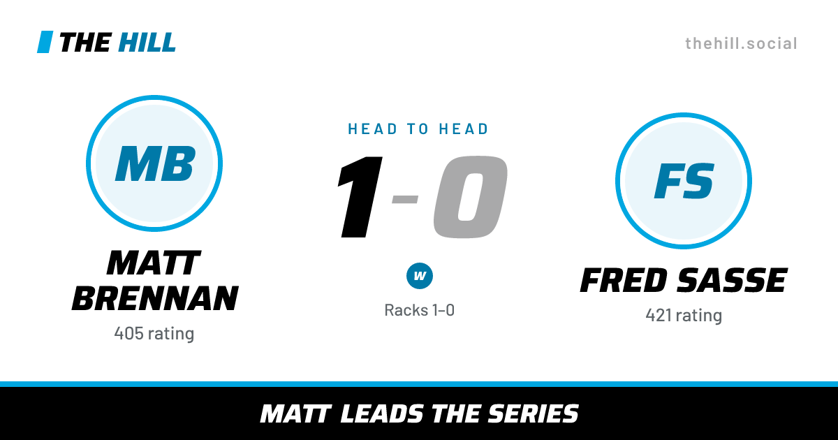 The share card: Matt Brennan vs Fred Sasse, 1–0 head to head on The Hill