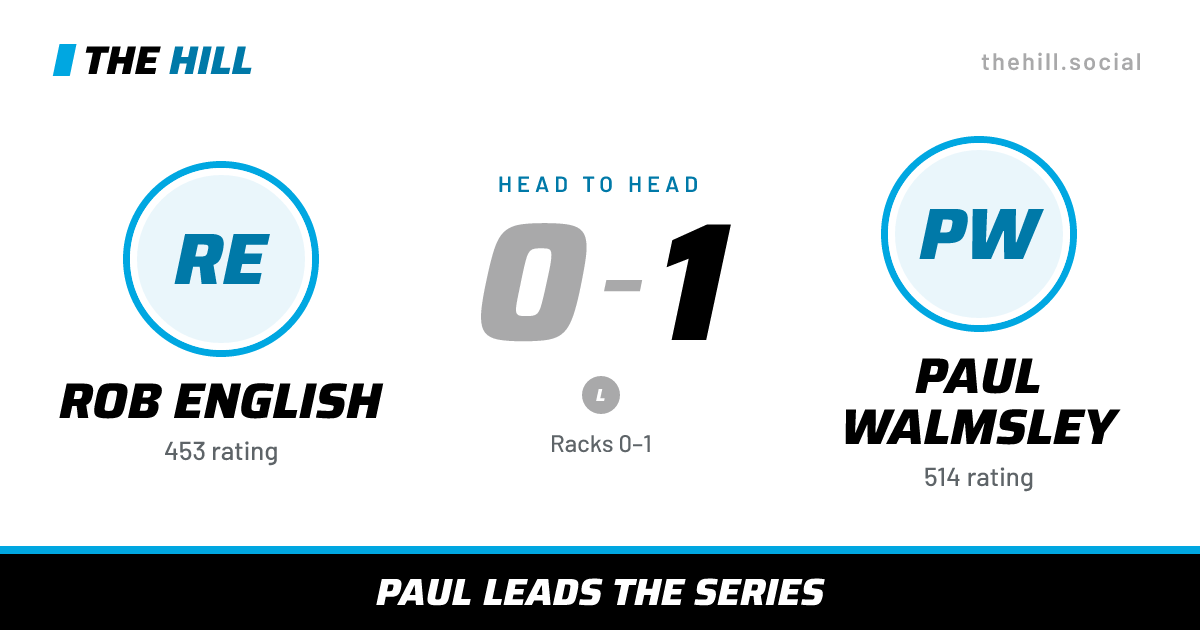 The share card: Rob English vs Paul Walmsley, 0–1 head to head on The Hill