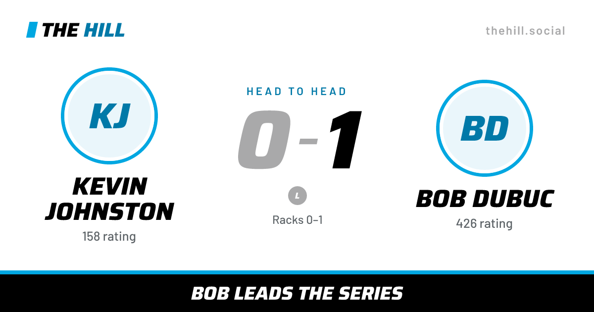 The share card: Kevin Johnston vs Bob Dubuc, 0–1 head to head on The Hill