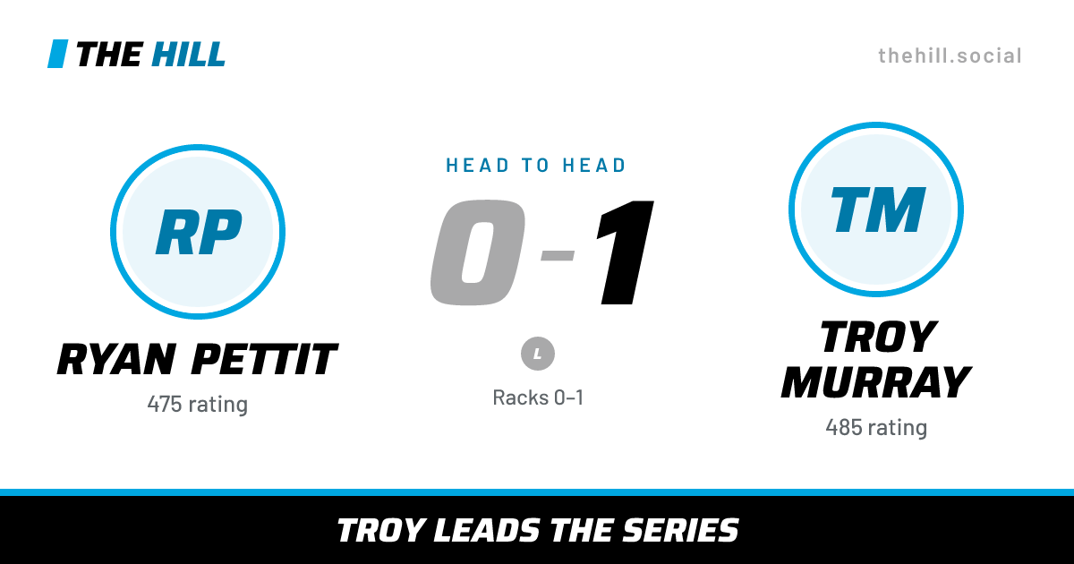The share card: Ryan Pettit vs Troy Murray, 0–1 head to head on The Hill