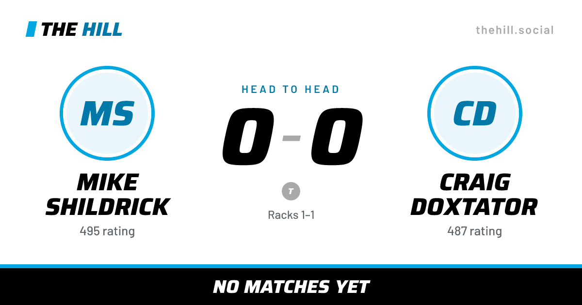 The share card: Mike Shildrick vs Craig Doxtator, 0–0 head to head on The Hill