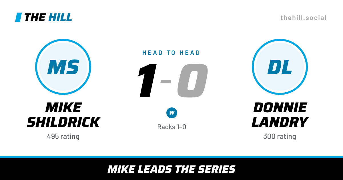 The share card: Mike Shildrick vs Donnie Landry, 1–0 head to head on The Hill