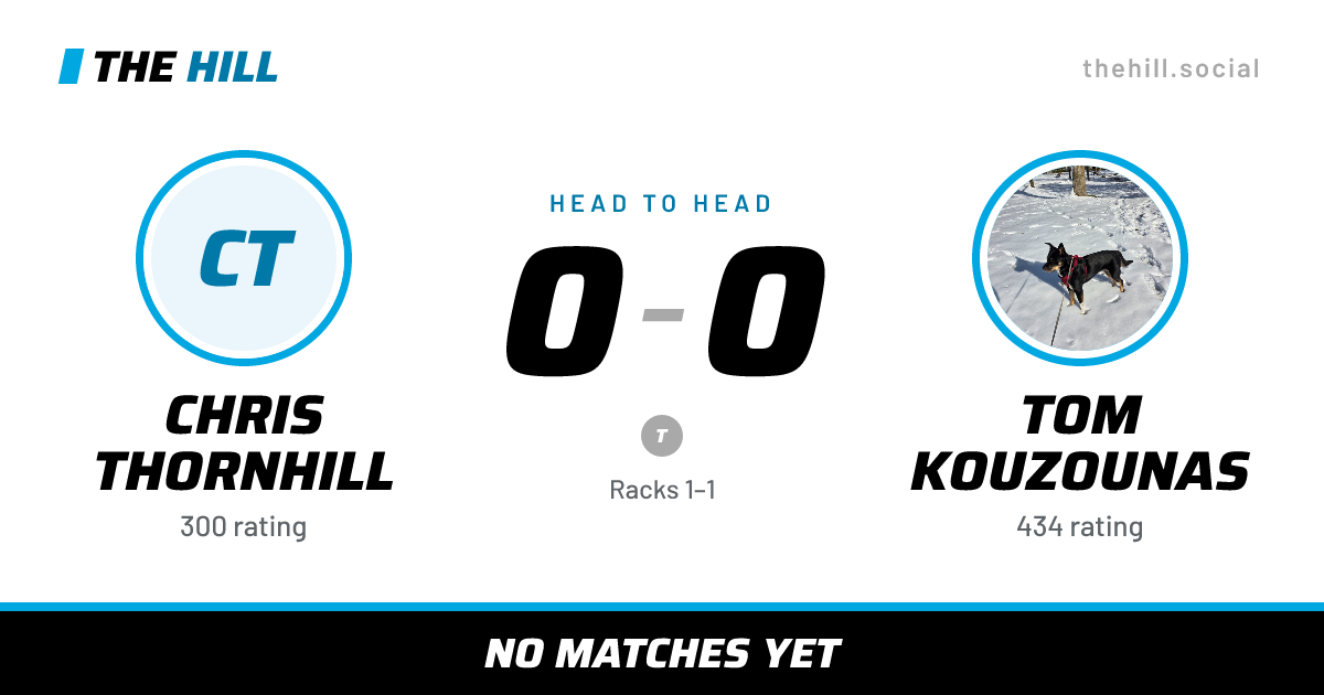 The share card: Chris Thornhill vs Tom Kouzounas, 0–0 head to head on The Hill