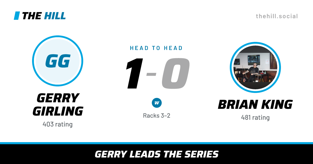 The share card: Gerry Girling vs Brian King, 1–0 head to head on The Hill