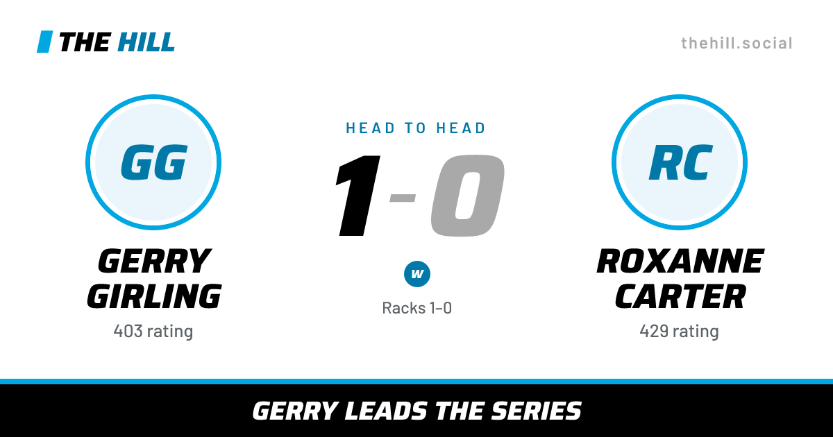 The share card: Gerry Girling vs Roxanne Carter, 1–0 head to head on The Hill