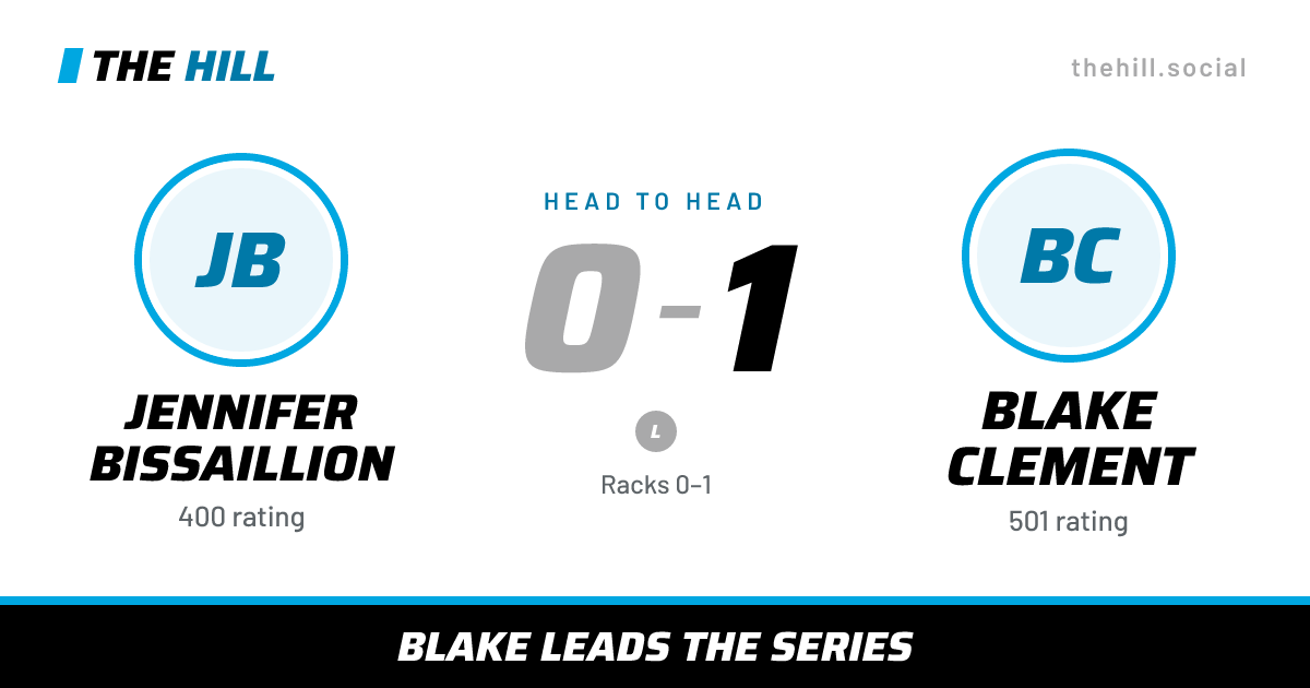 The share card: Jennifer Bissaillion vs Blake Clement, 0–1 head to head on The Hill