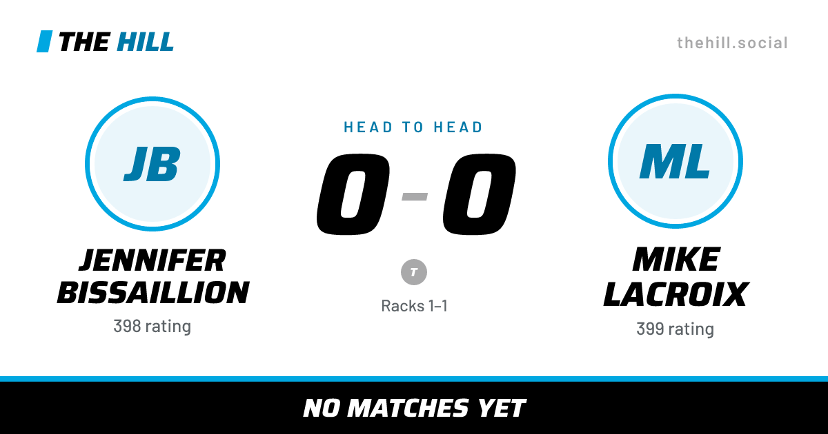 The share card: Jennifer Bissaillion vs Mike Lacroix, 0–0 head to head on The Hill