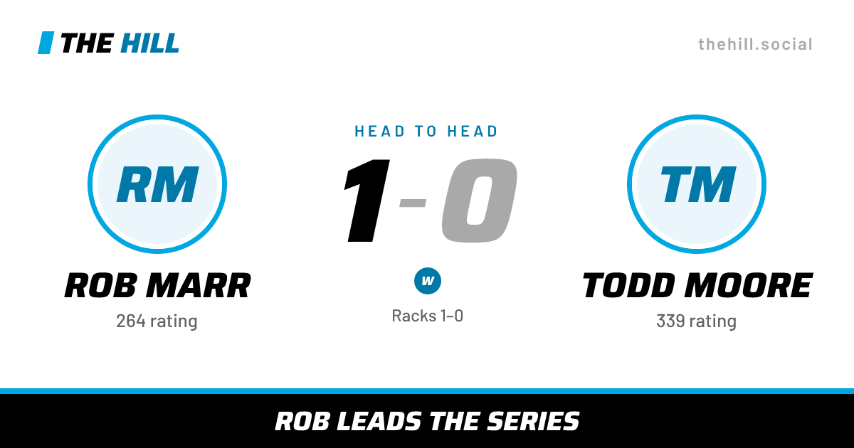 The share card: Rob Marr vs Todd Moore, 1–0 head to head on The Hill