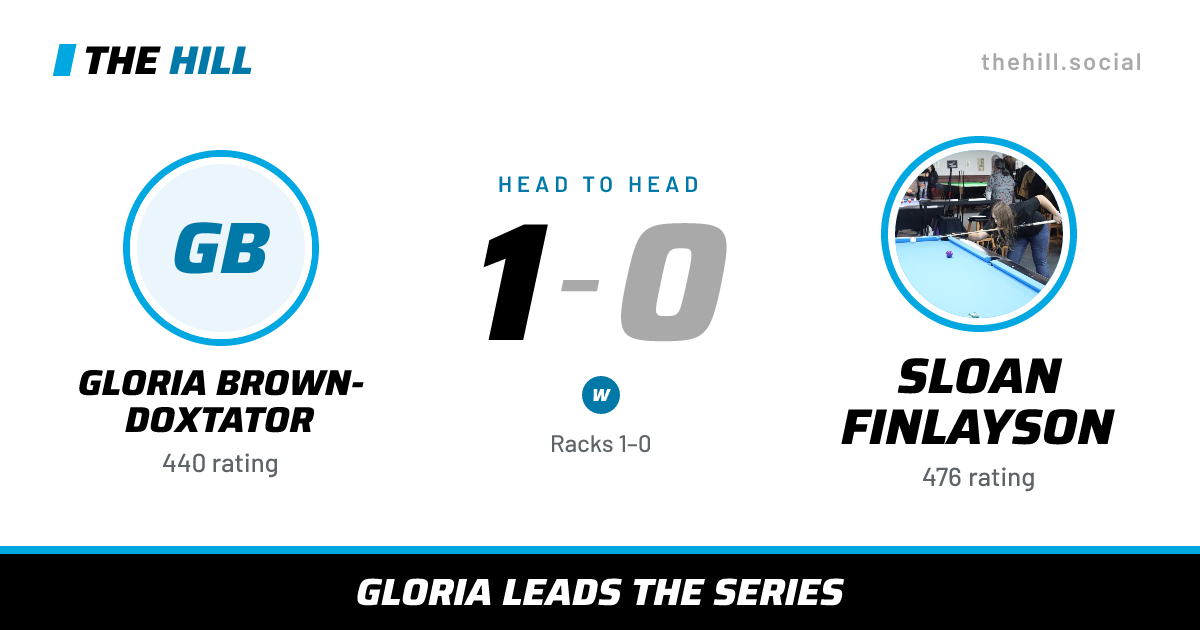 The share card: Gloria Brown-Doxtator vs Sloan Finlayson, 1–0 head to head on The Hill