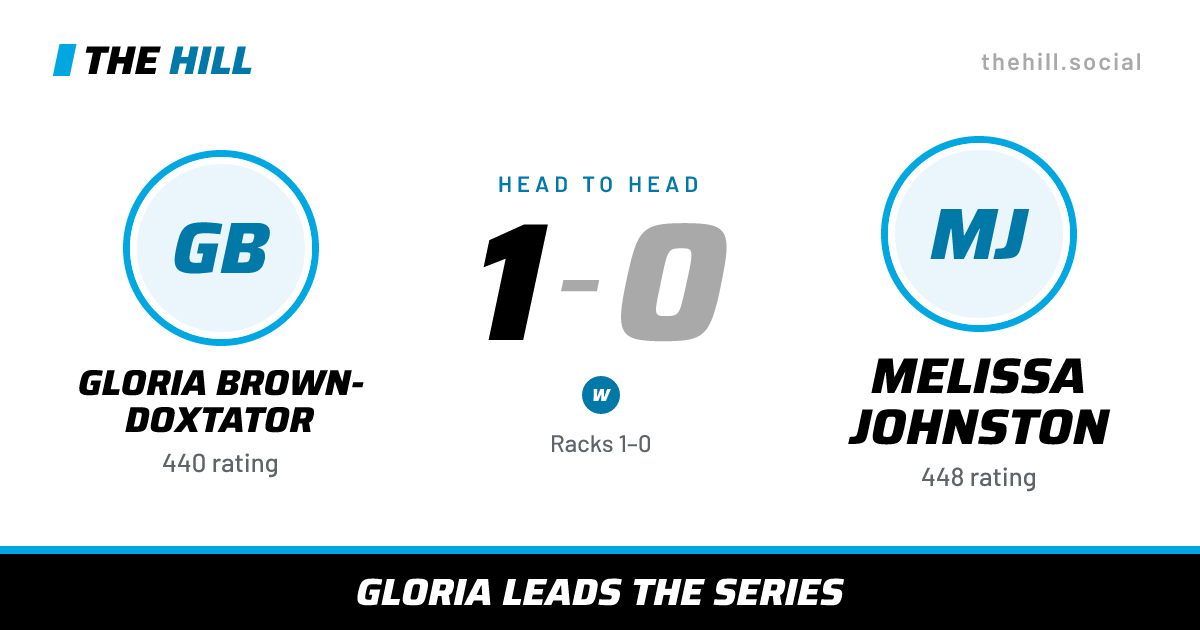 The share card: Gloria Brown-Doxtator vs Melissa Johnston, 1–0 head to head on The Hill