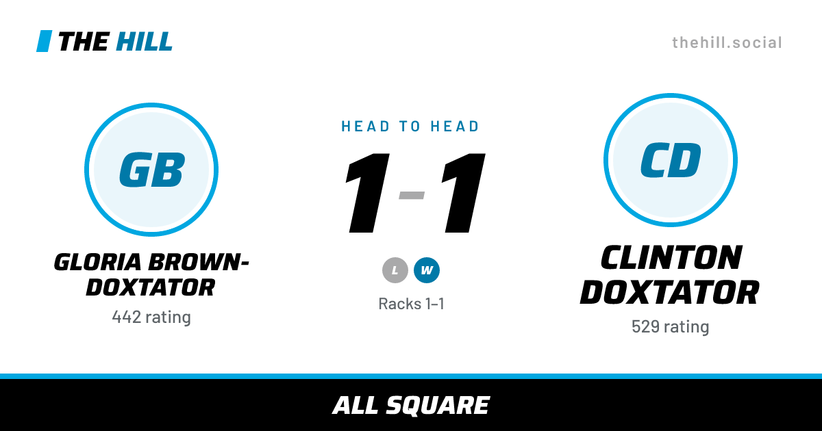 The share card: Gloria Brown-Doxtator vs Clinton Doxtator, 1–1 head to head on The Hill