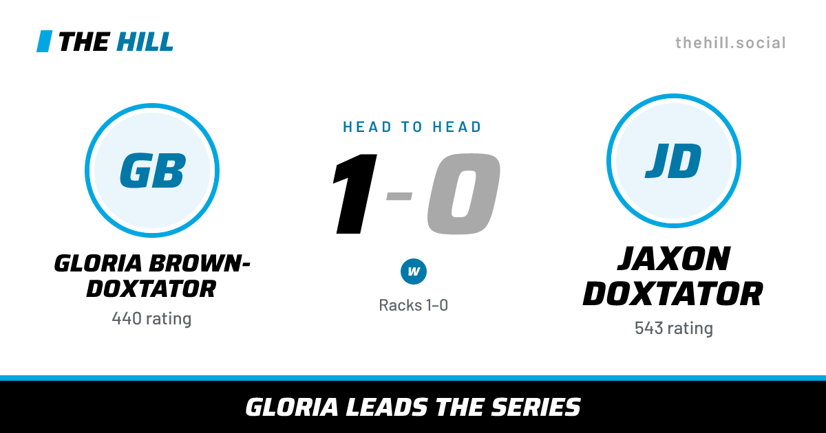 The share card: Gloria Brown-Doxtator vs Jaxon Doxtator, 1–0 head to head on The Hill