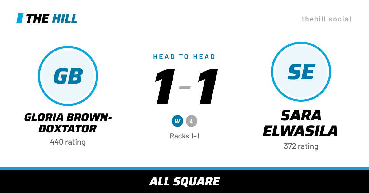 The share card: Gloria Brown-Doxtator vs Sara Elwasila, 1–1 head to head on The Hill