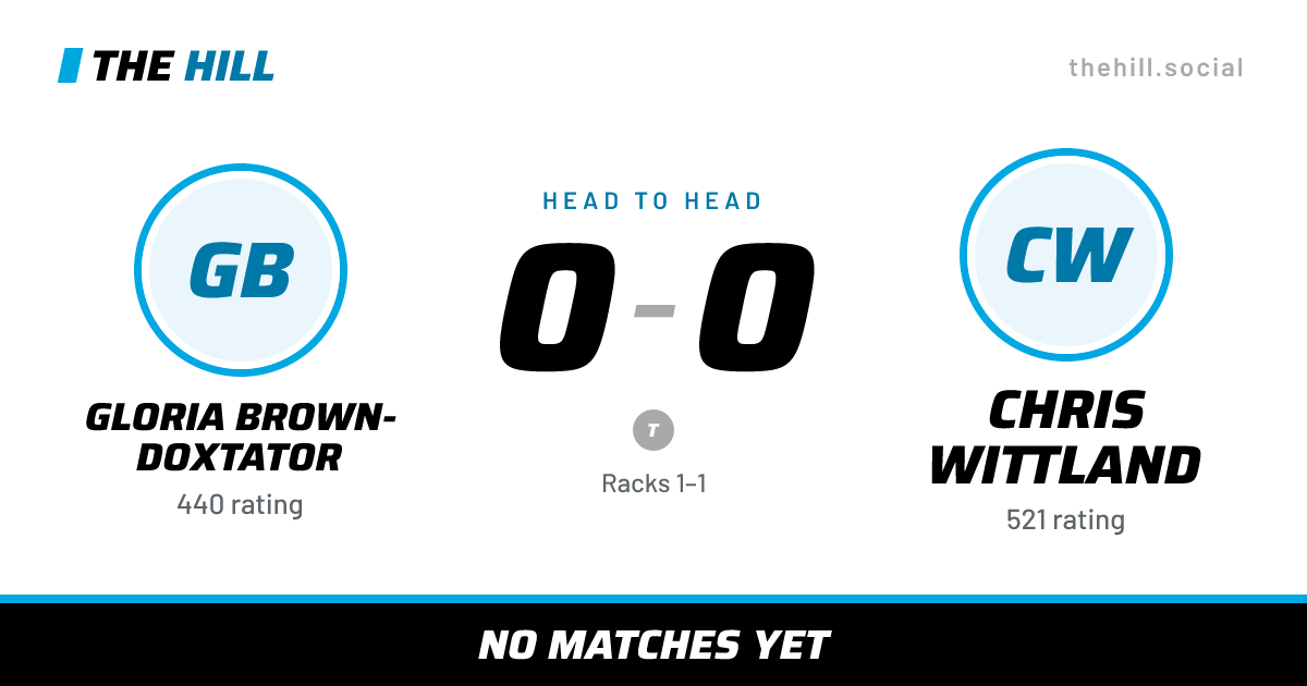The share card: Gloria Brown-Doxtator vs Chris Wittland, 0–0 head to head on The Hill