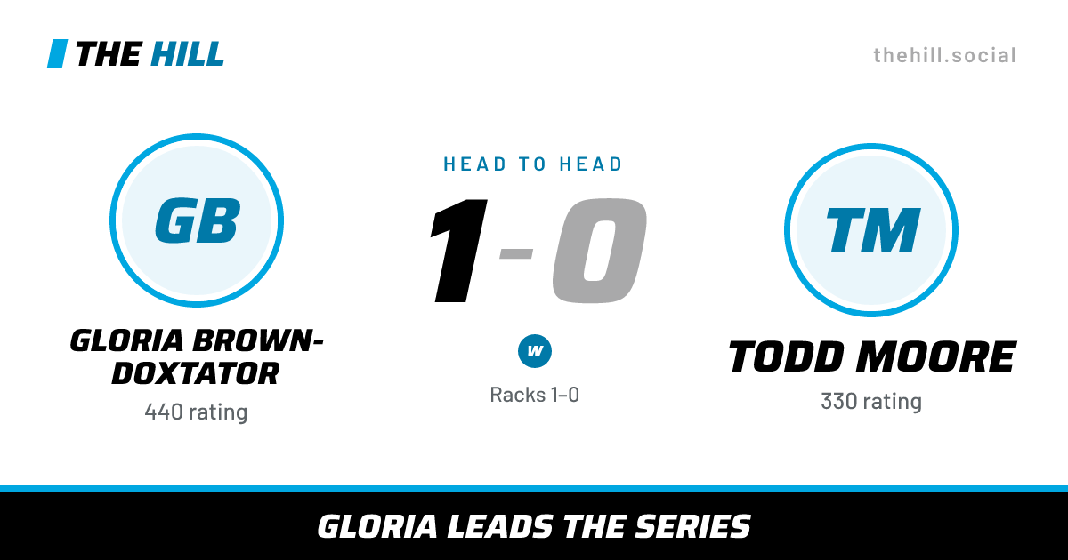 The share card: Gloria Brown-Doxtator vs Todd Moore, 1–0 head to head on The Hill