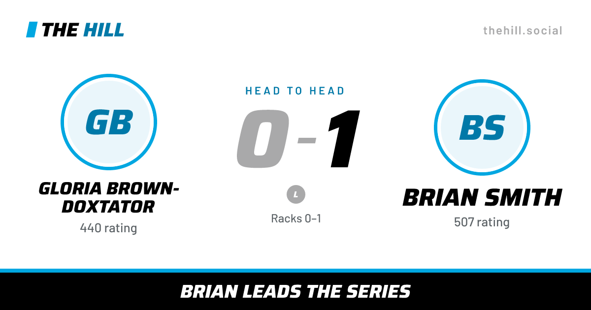 The share card: Gloria Brown-Doxtator vs Brian Smith, 0–1 head to head on The Hill