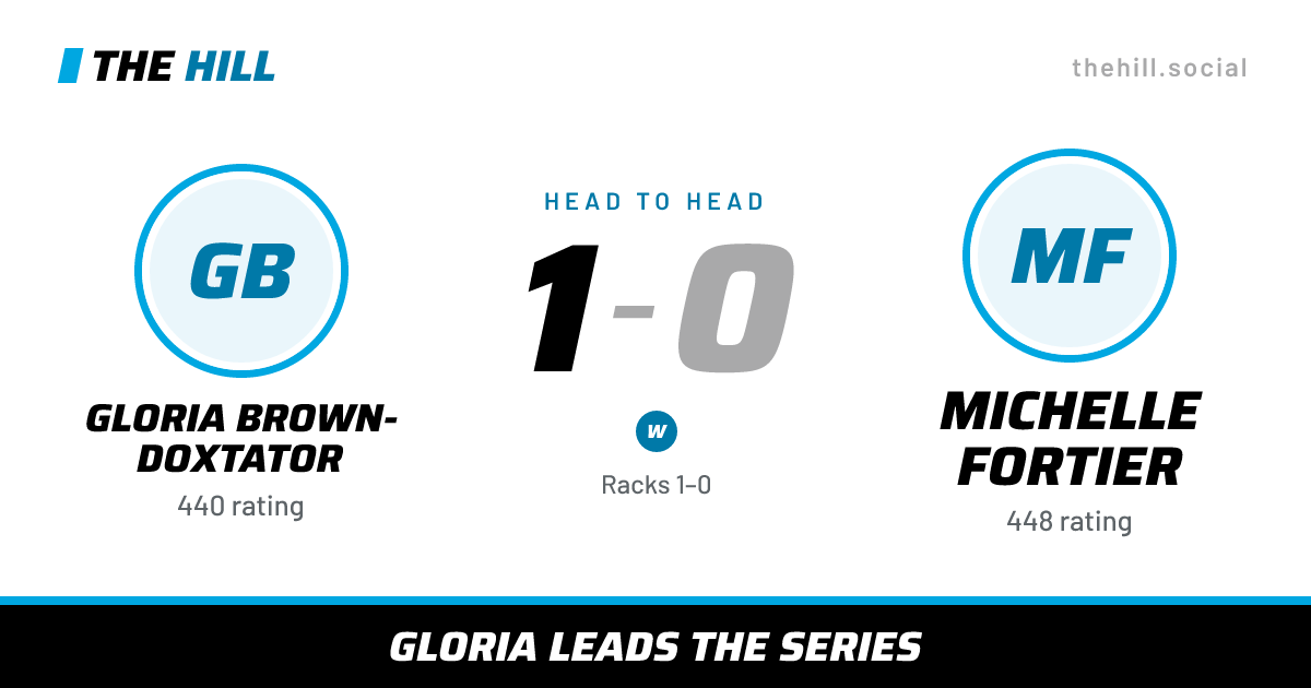 The share card: Gloria Brown-Doxtator vs Michelle Fortier, 1–0 head to head on The Hill