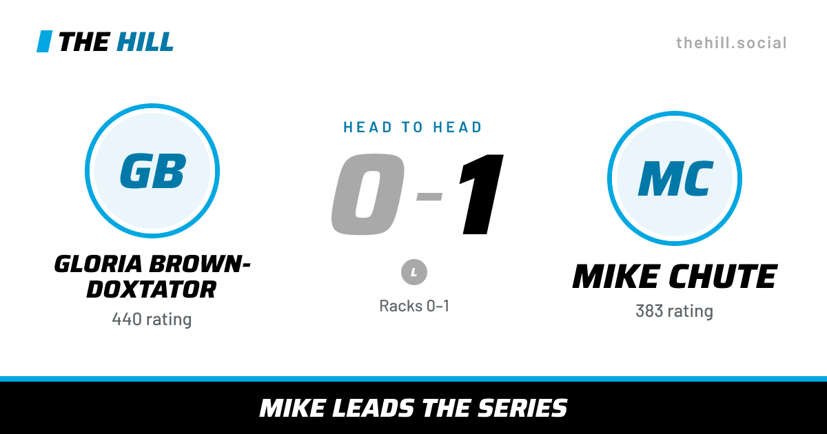 The share card: Gloria Brown-Doxtator vs Mike Chute, 0–1 head to head on The Hill