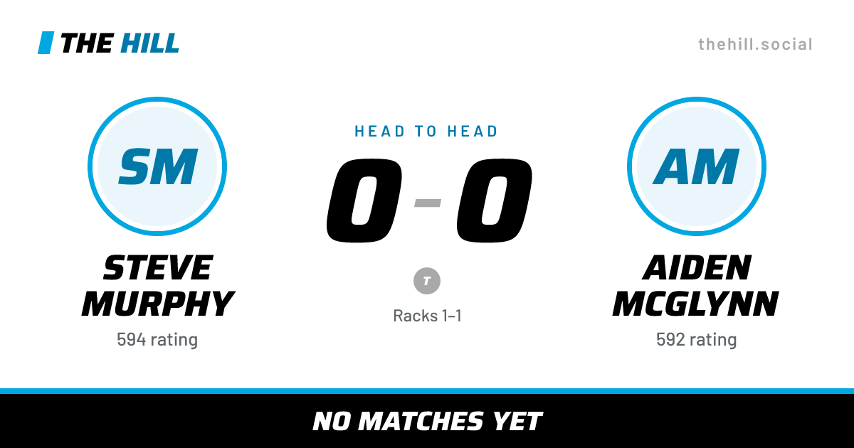The share card: Steve Murphy vs Aiden McGlynn, 0–0 head to head on The Hill