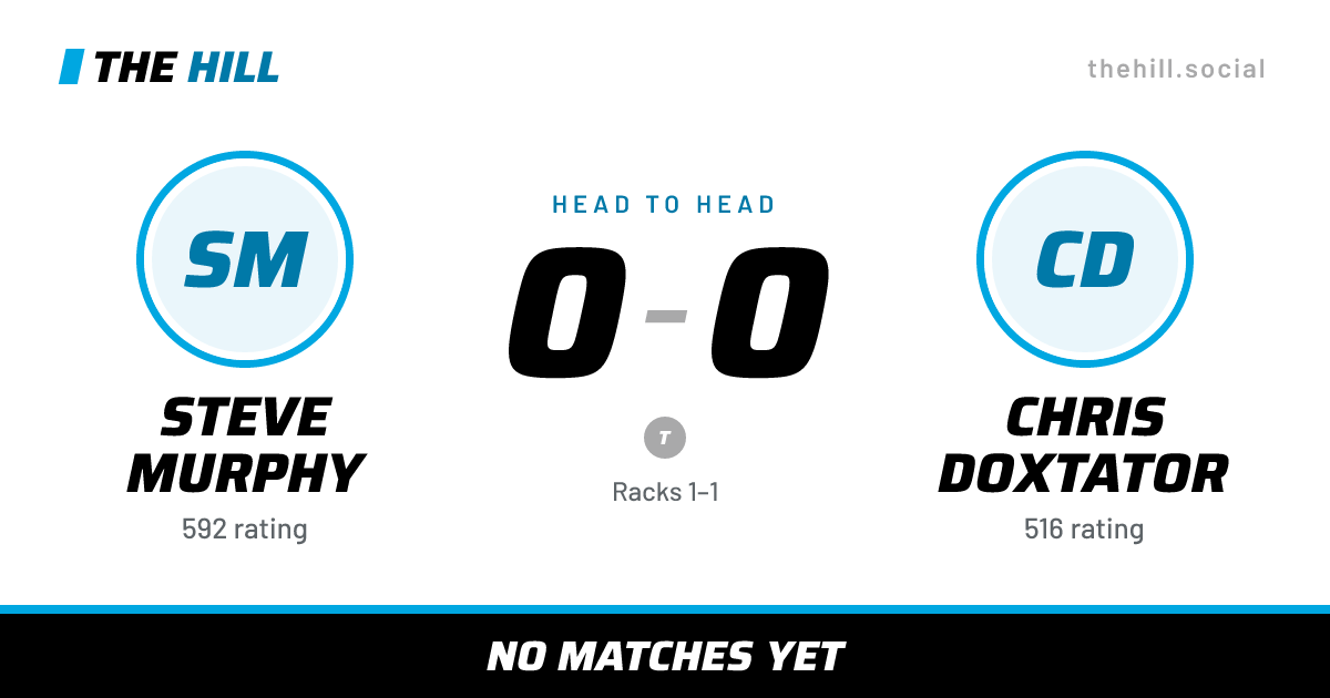 The share card: Steve Murphy vs Chris Doxtator, 0–0 head to head on The Hill